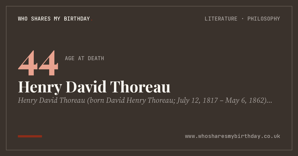 Henry David Thoreau