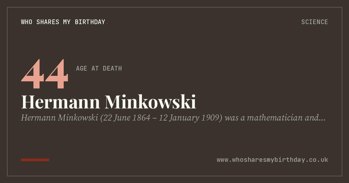 Hermann Minkowski