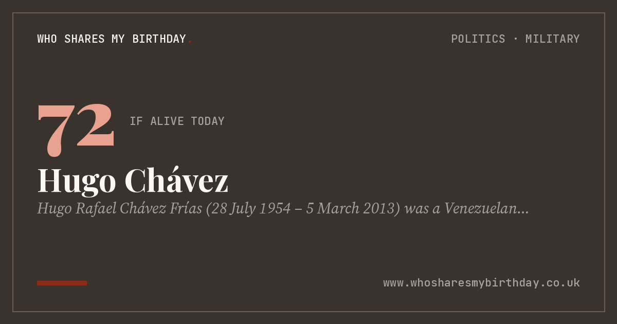 Hugo Chávez