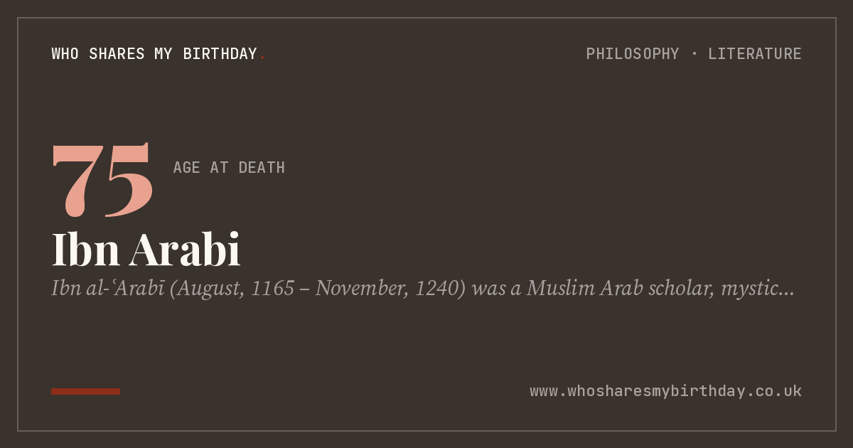 Ibn Arabi