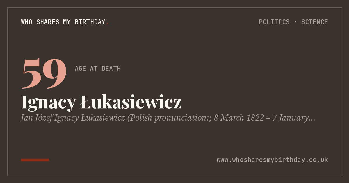 Ignacy Łukasiewicz