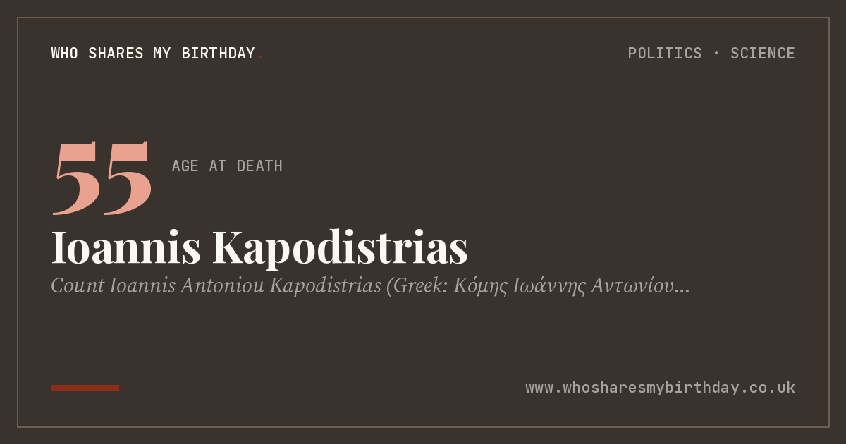 Ioannis Kapodistrias