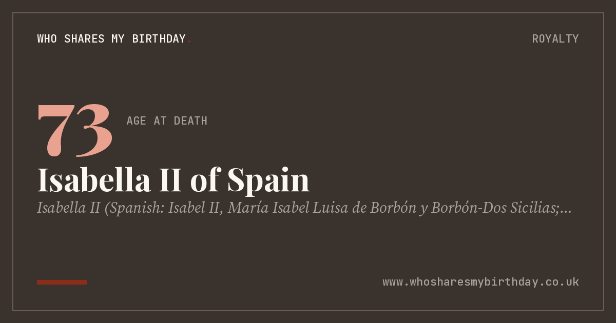 Isabella II of Spain