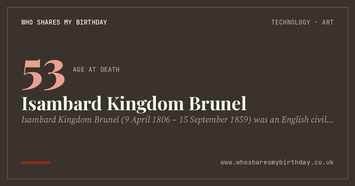 Isambard Kingdom Brunel