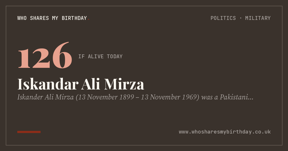 Iskandar Ali Mirza