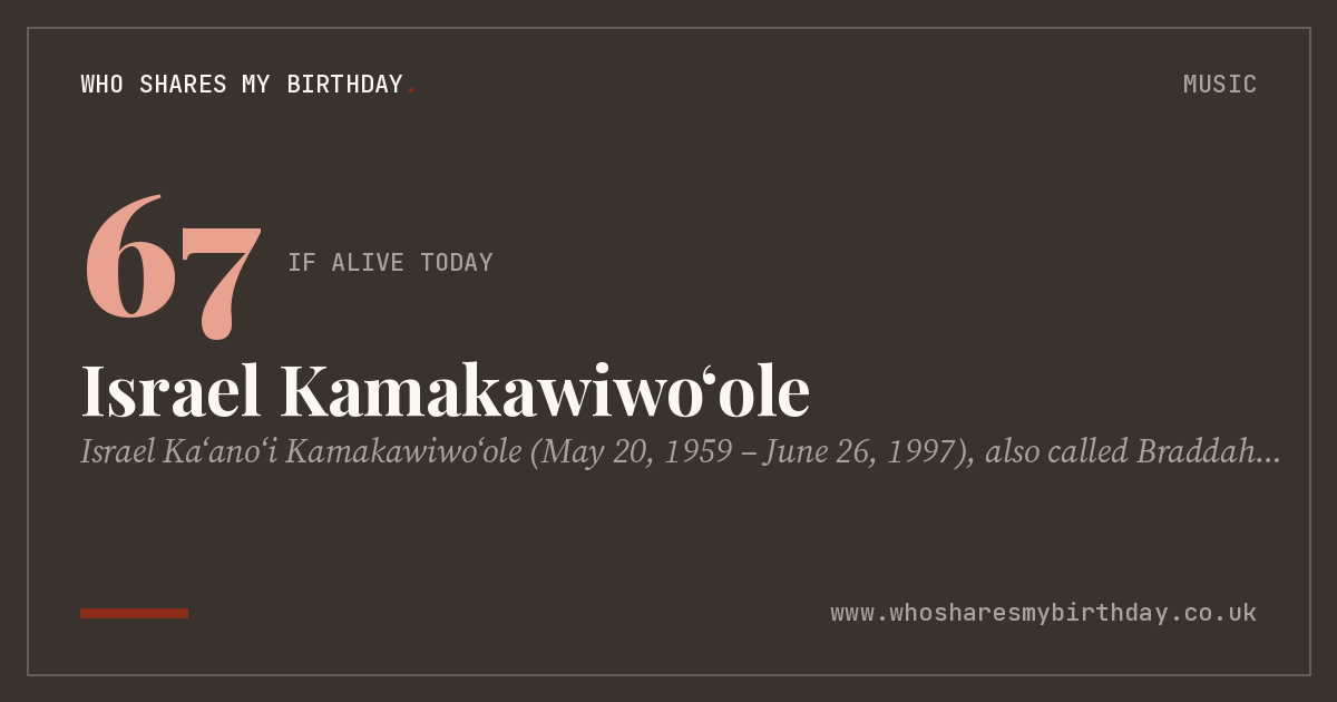 Israel Kamakawiwoʻole
