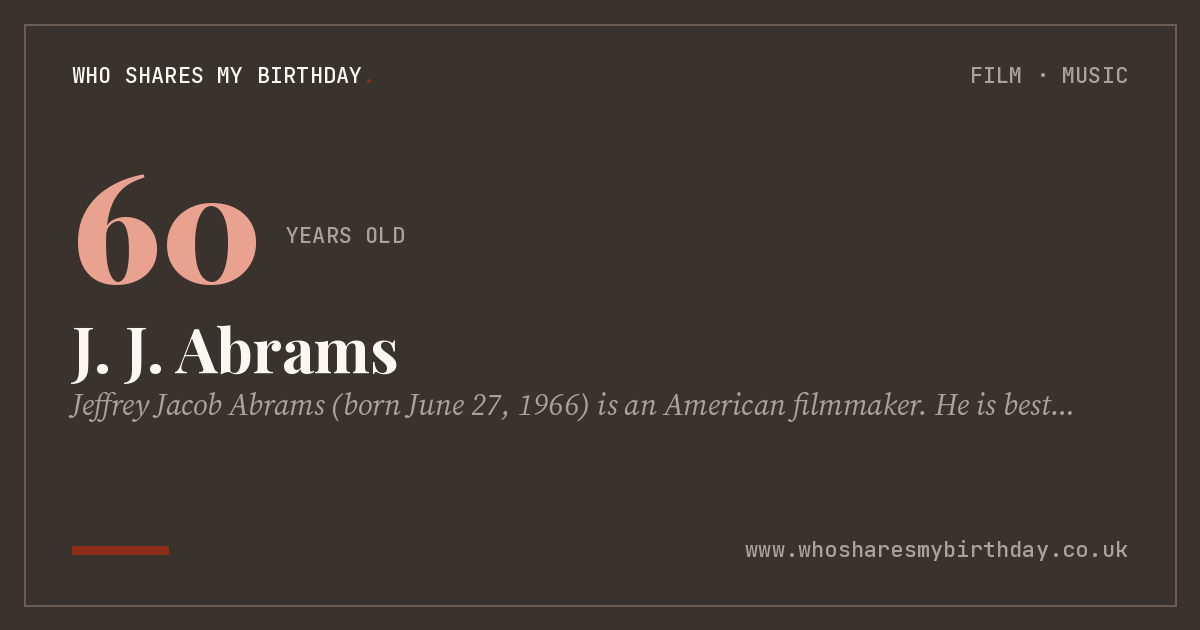 J. J. Abrams