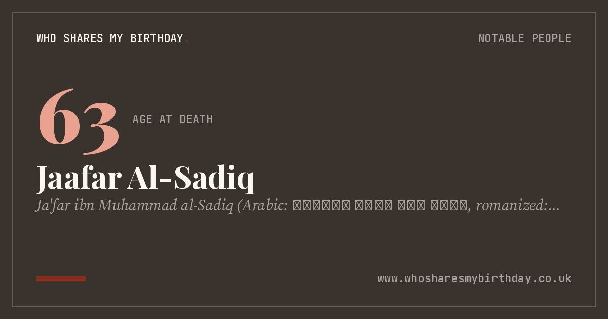 Jaafar Al-Sadiq