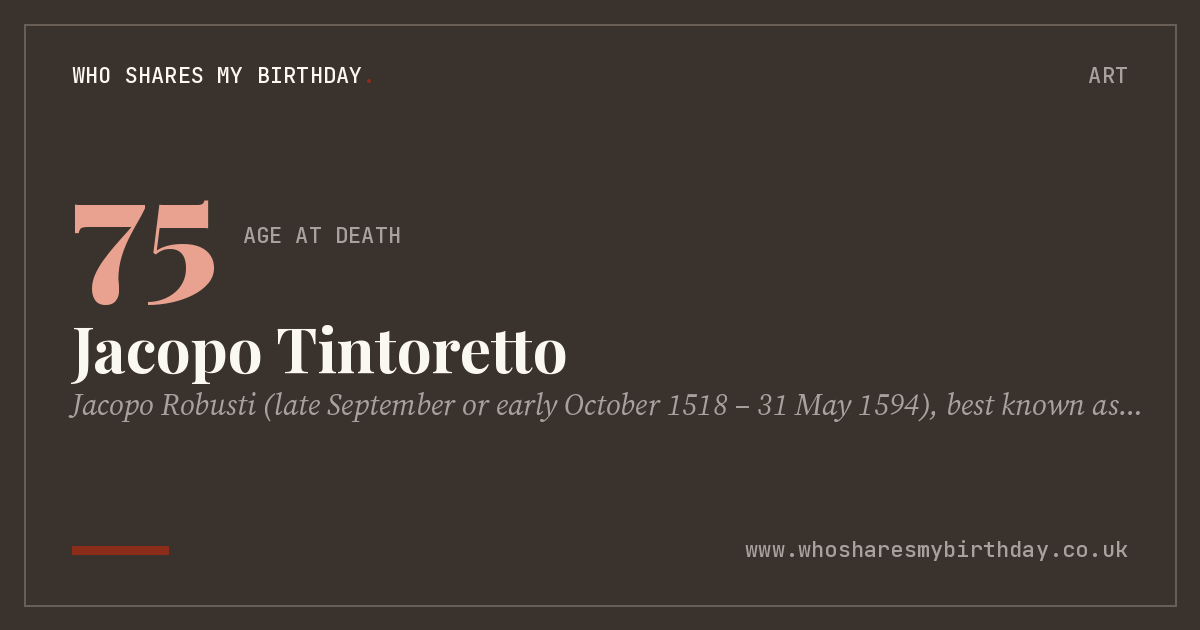 Jacopo Tintoretto