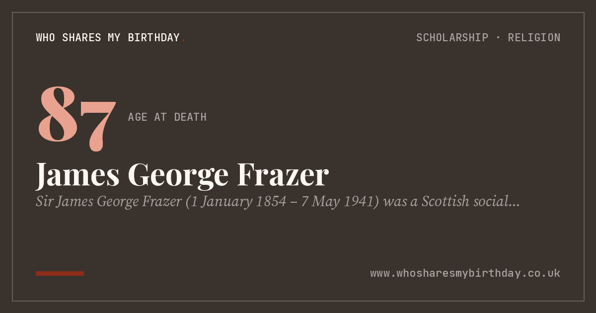 James George Frazer