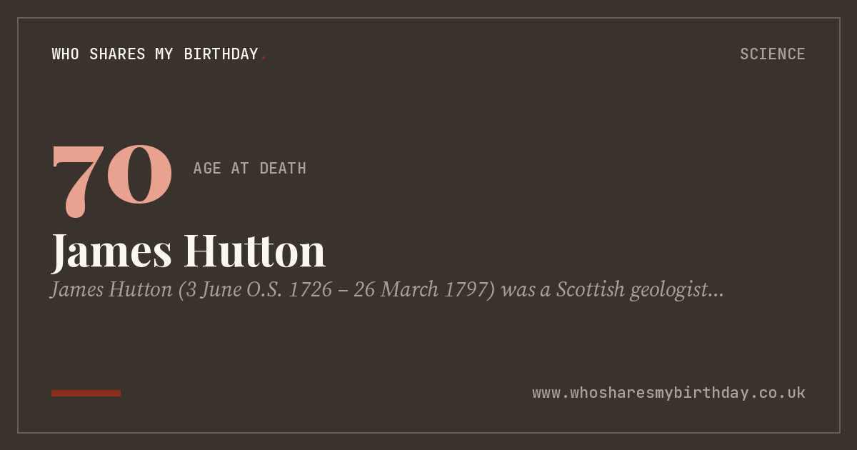 James Hutton