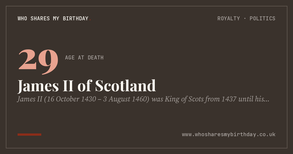 James II of Scotland