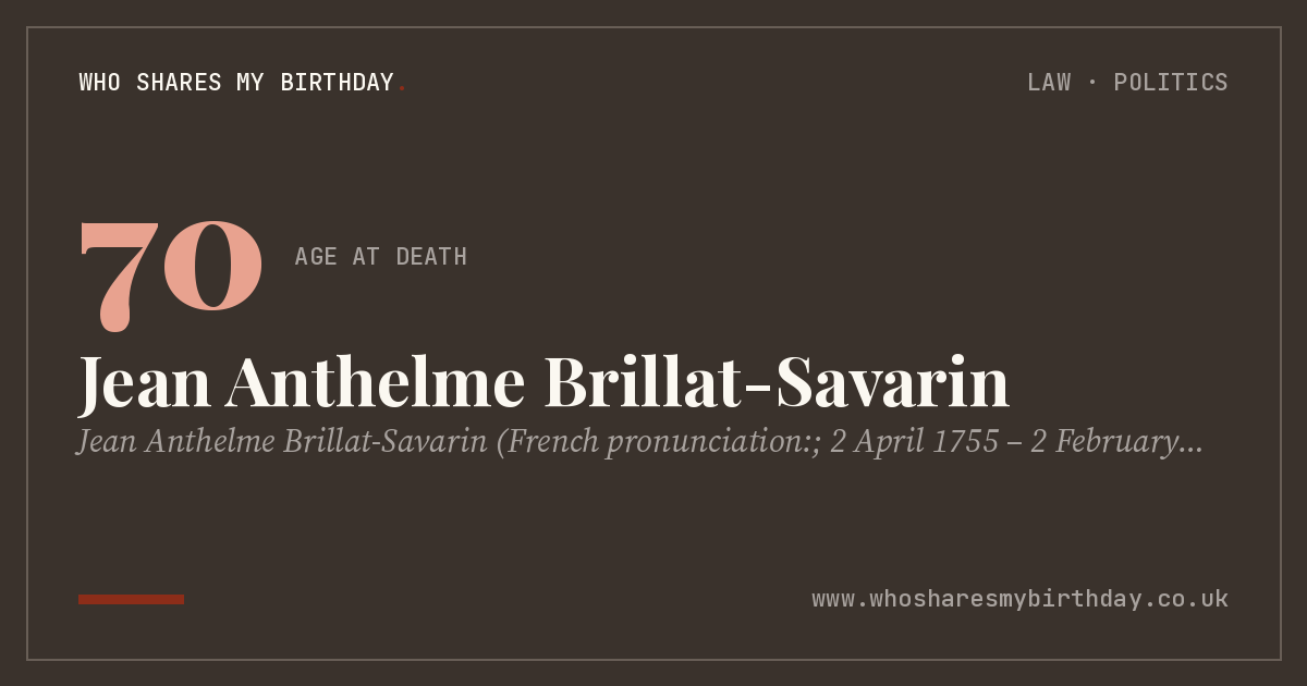 Jean Anthelme Brillat-Savarin