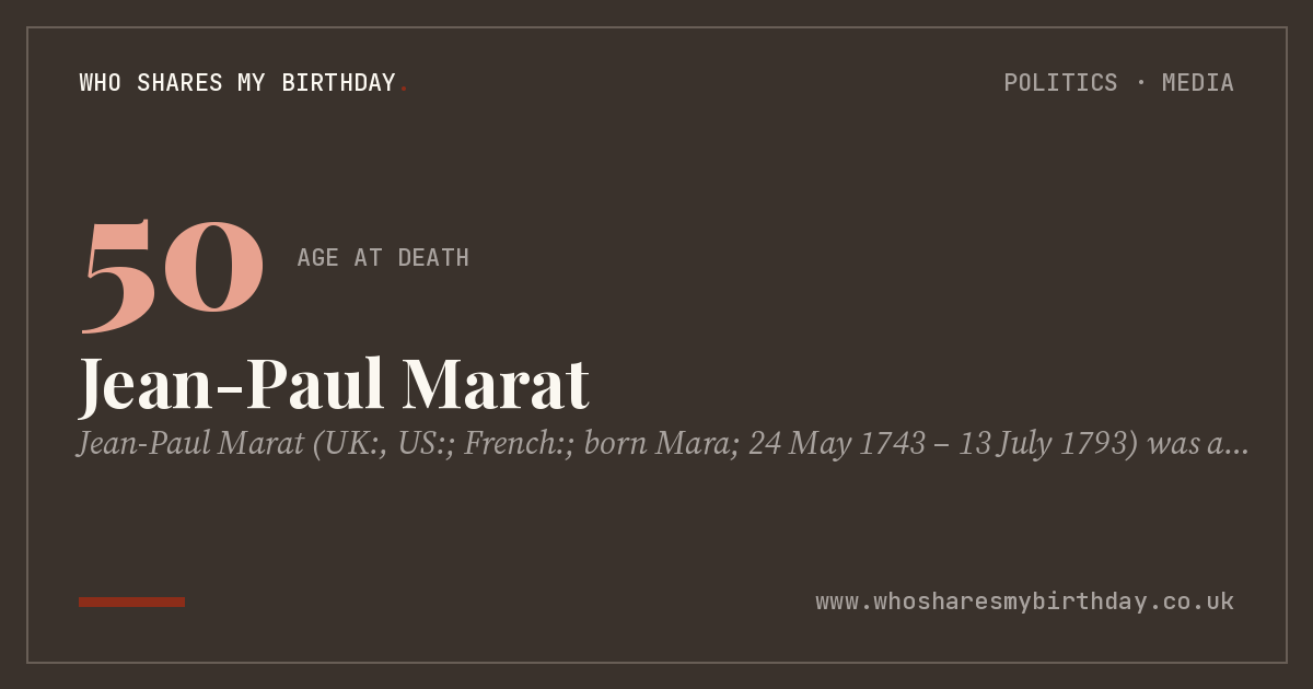 Jean-Paul Marat