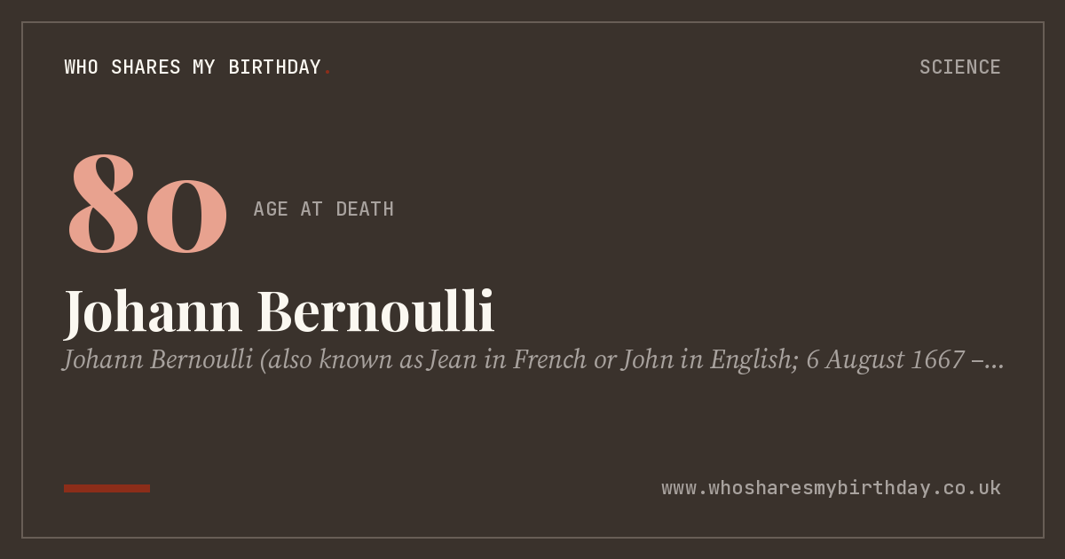 Johann Bernoulli