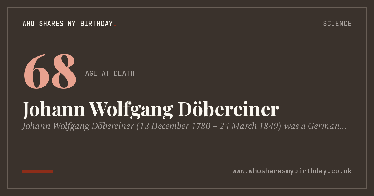 Johann Wolfgang Döbereiner