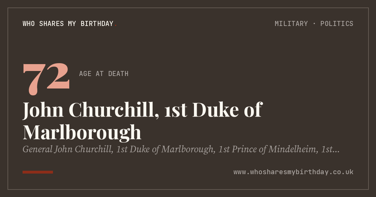 John Churchill, 1st Duke of Marlborough