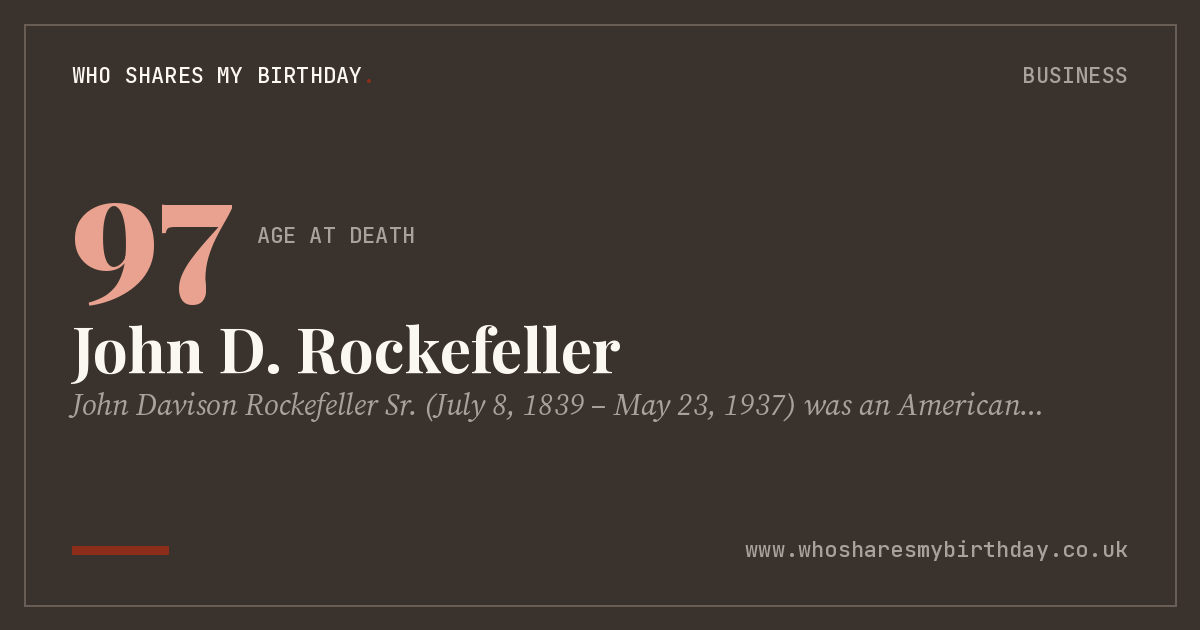 John D. Rockefeller