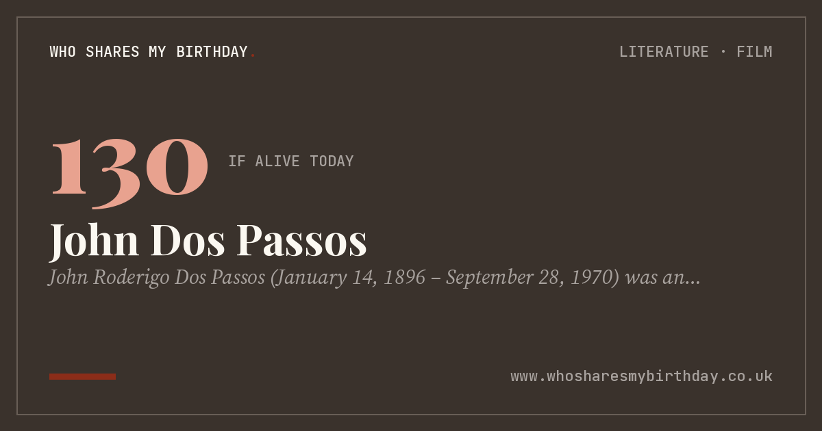 John Dos Passos