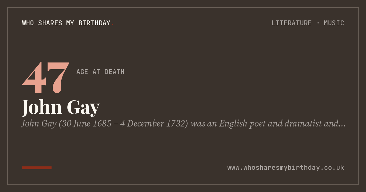 John Gay