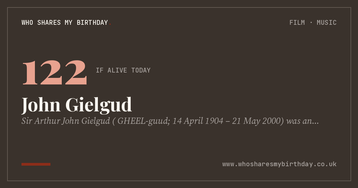 John Gielgud