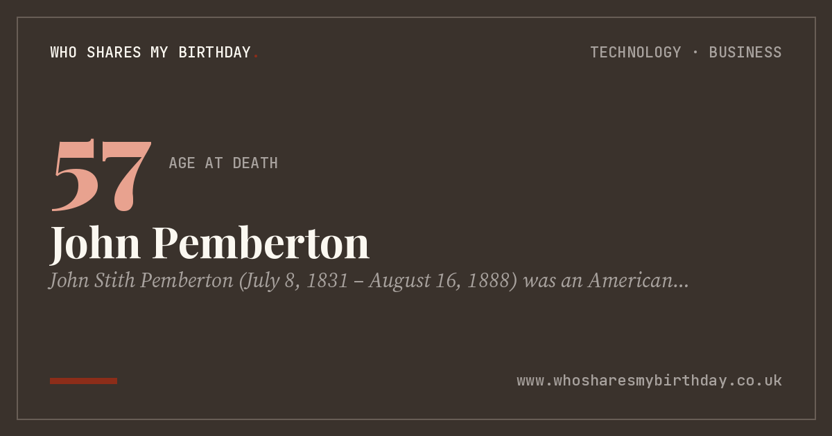 John Pemberton