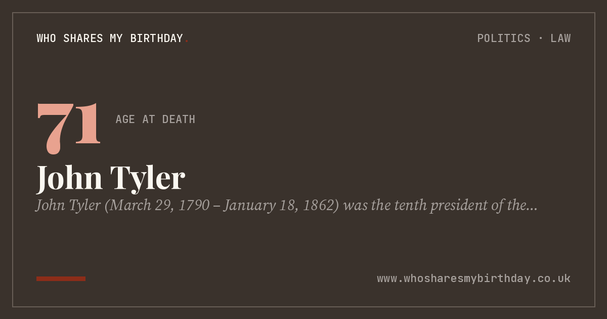 John Tyler