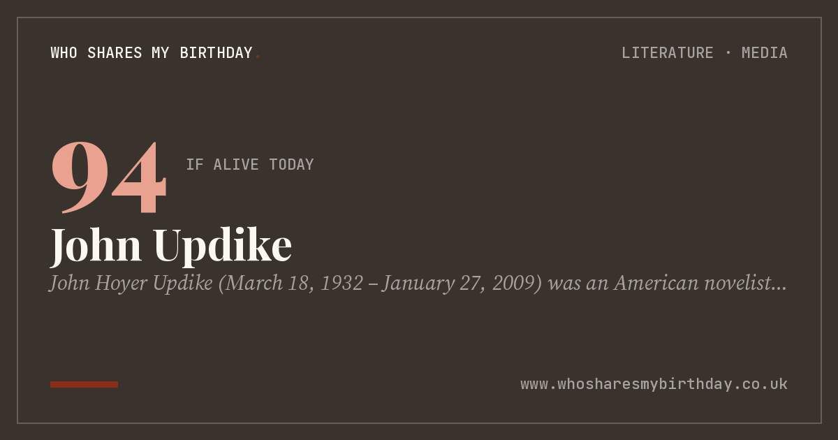 John Updike