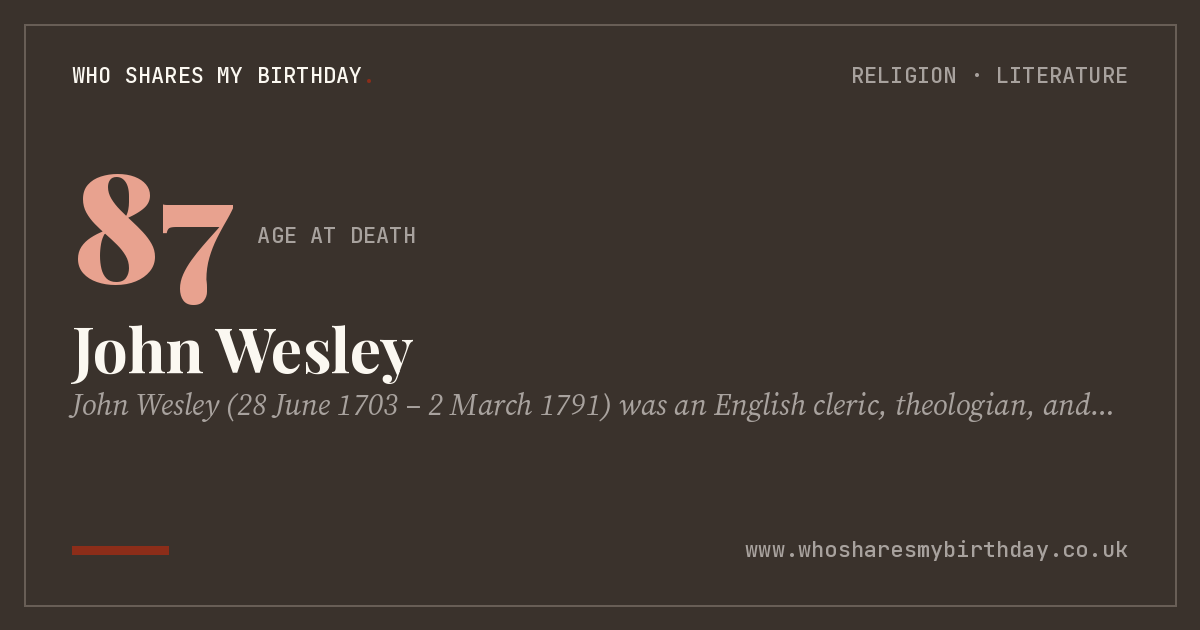 John Wesley