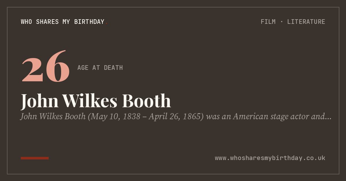 John Wilkes Booth