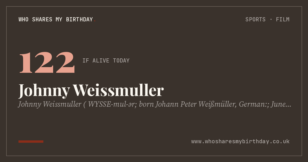 Johnny Weissmuller