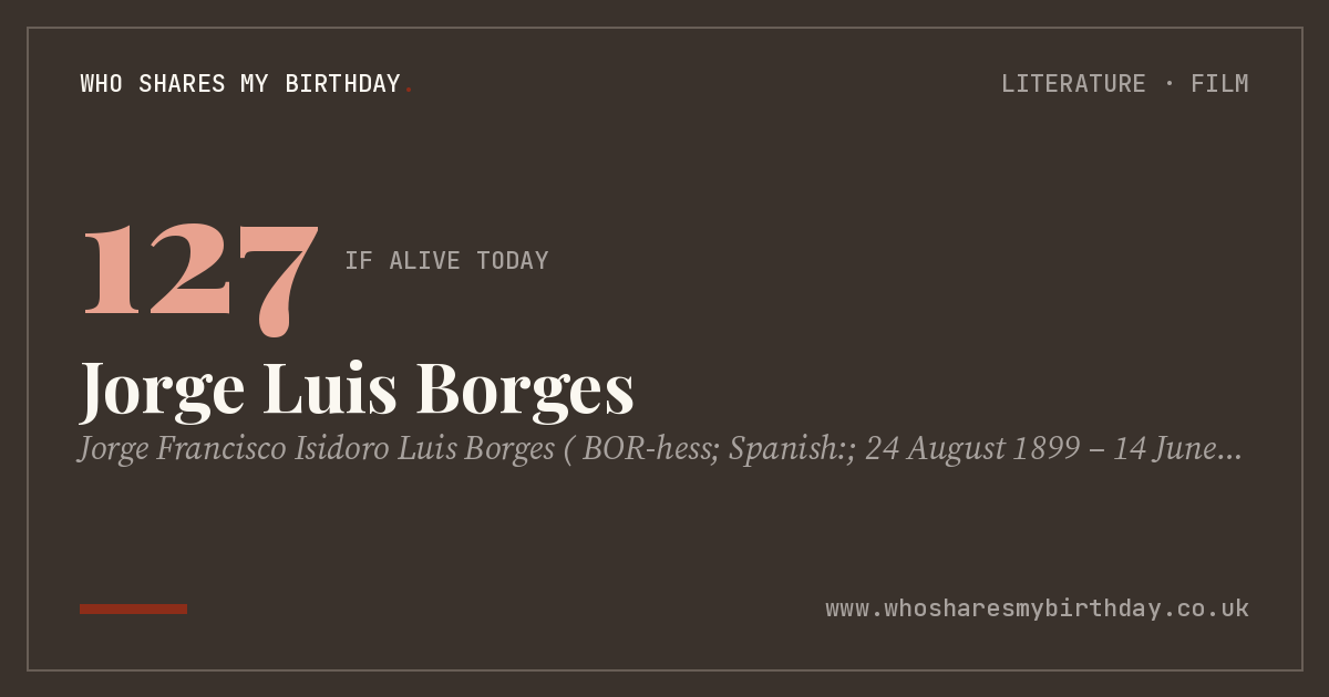 Jorge Luis Borges
