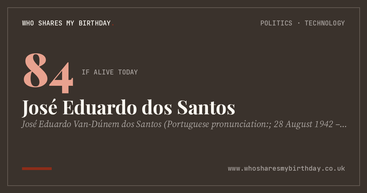 José Eduardo dos Santos