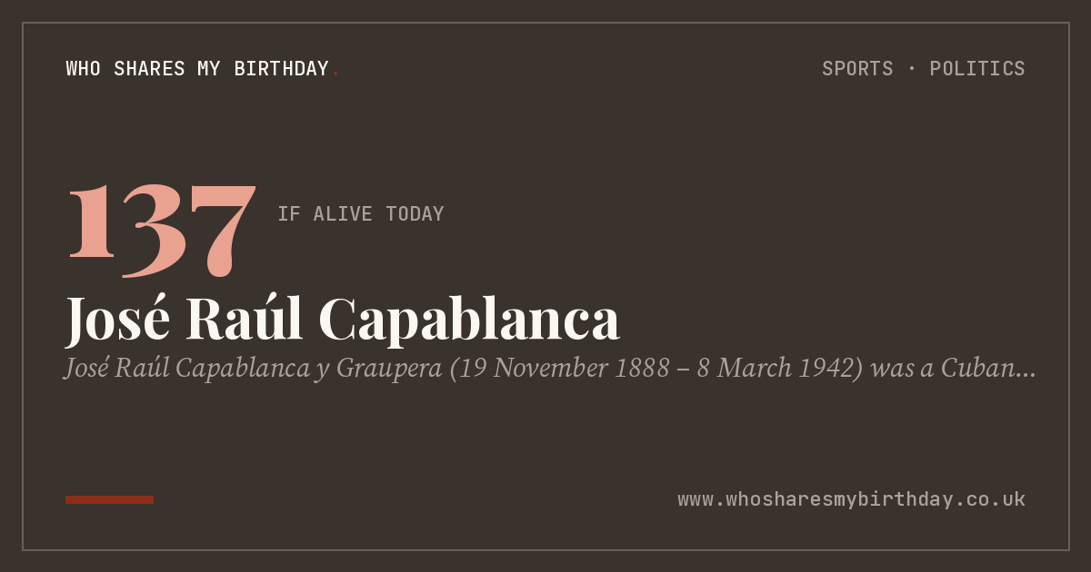 José Raúl Capablanca