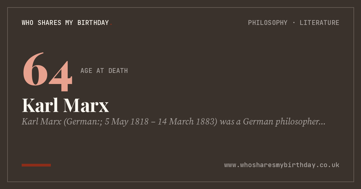 Karl Marx
