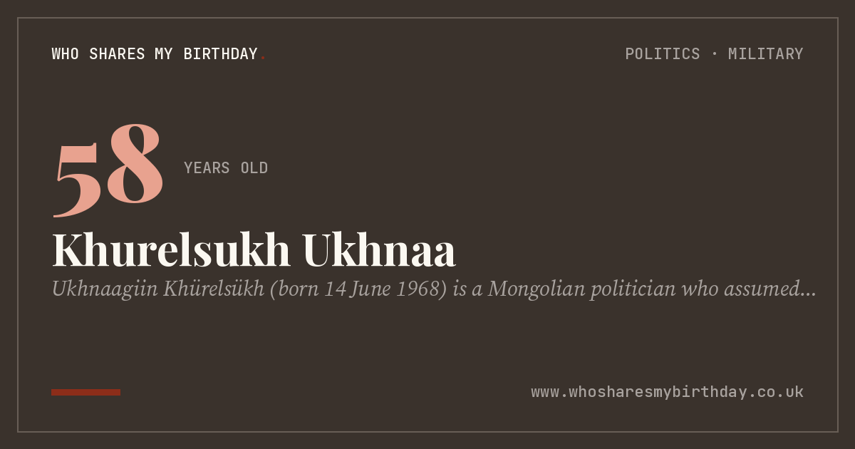 Khurelsukh Ukhnaa