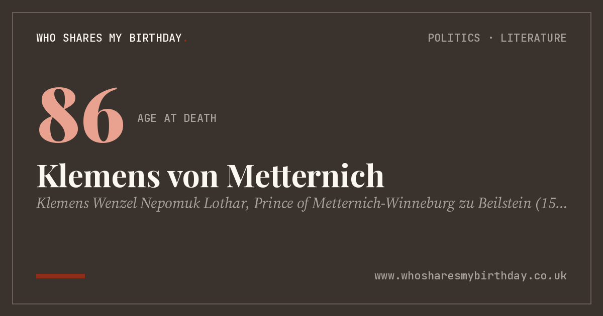 Klemens von Metternich