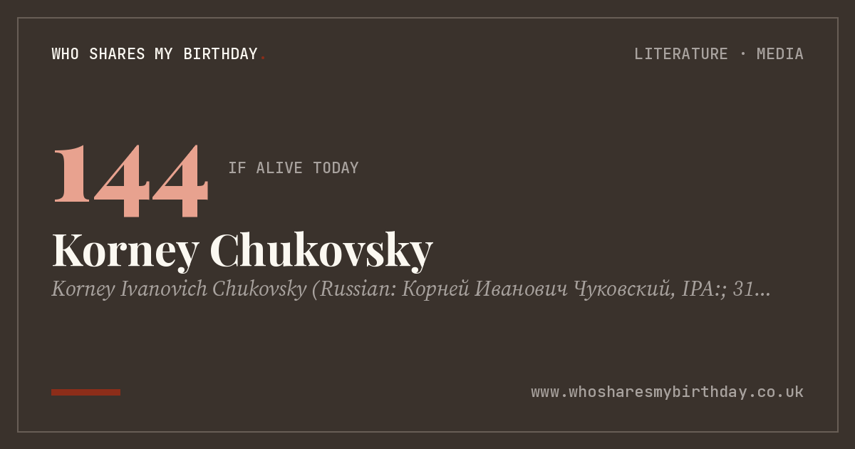 Korney Chukovsky