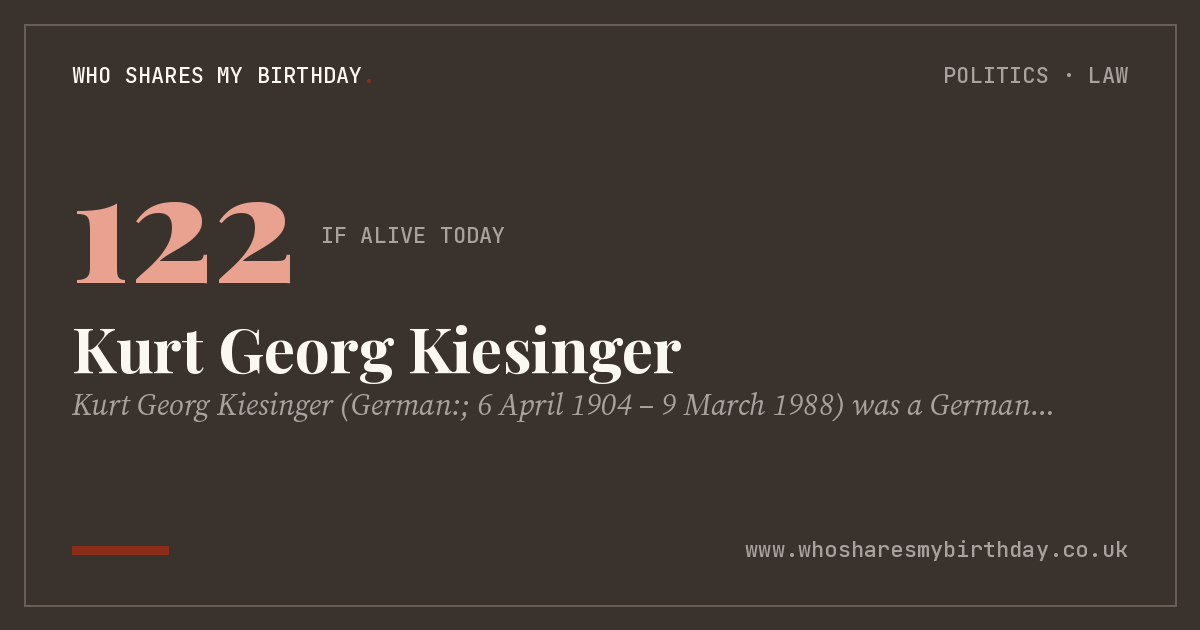 Kurt Georg Kiesinger