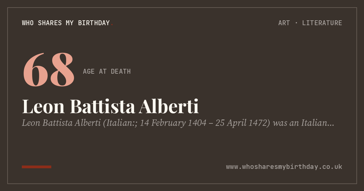 Leon Battista Alberti