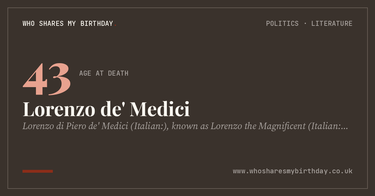Lorenzo de' Medici