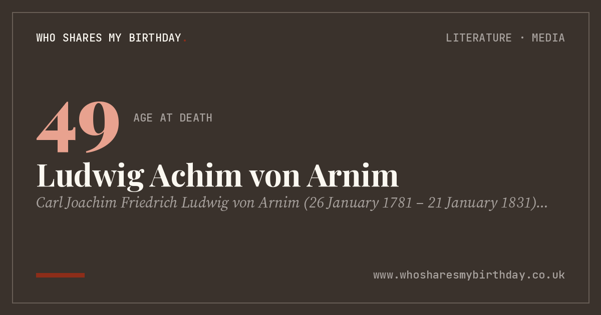 Ludwig Achim von Arnim