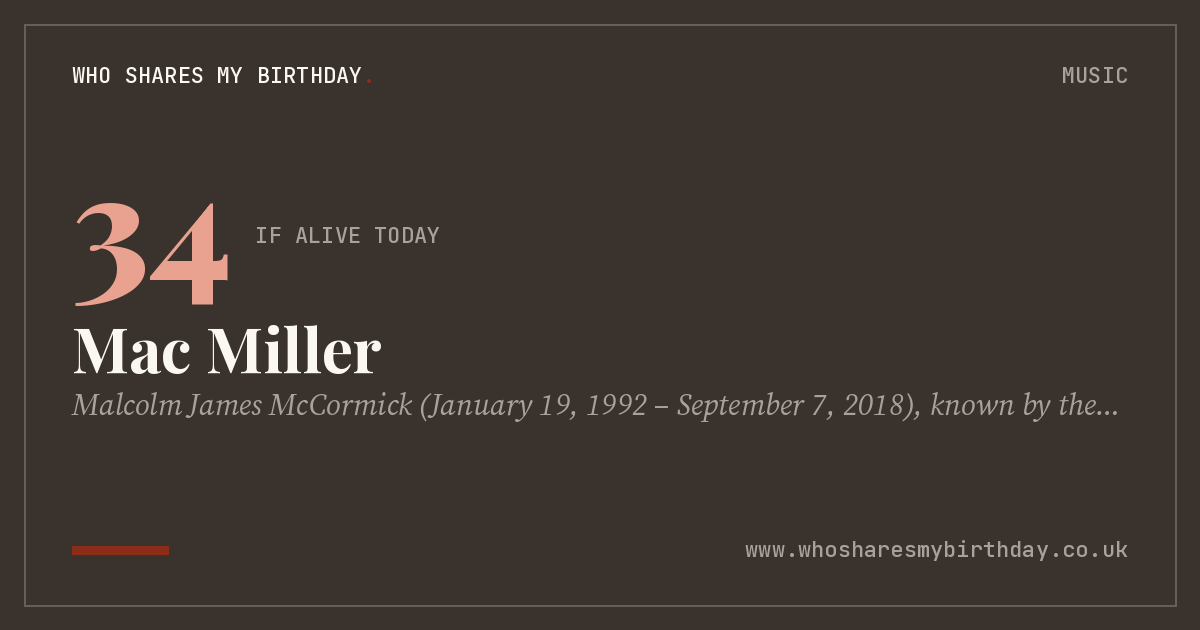 Mac Miller