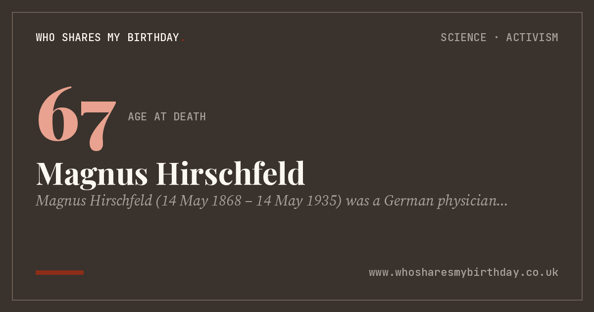 Magnus Hirschfeld