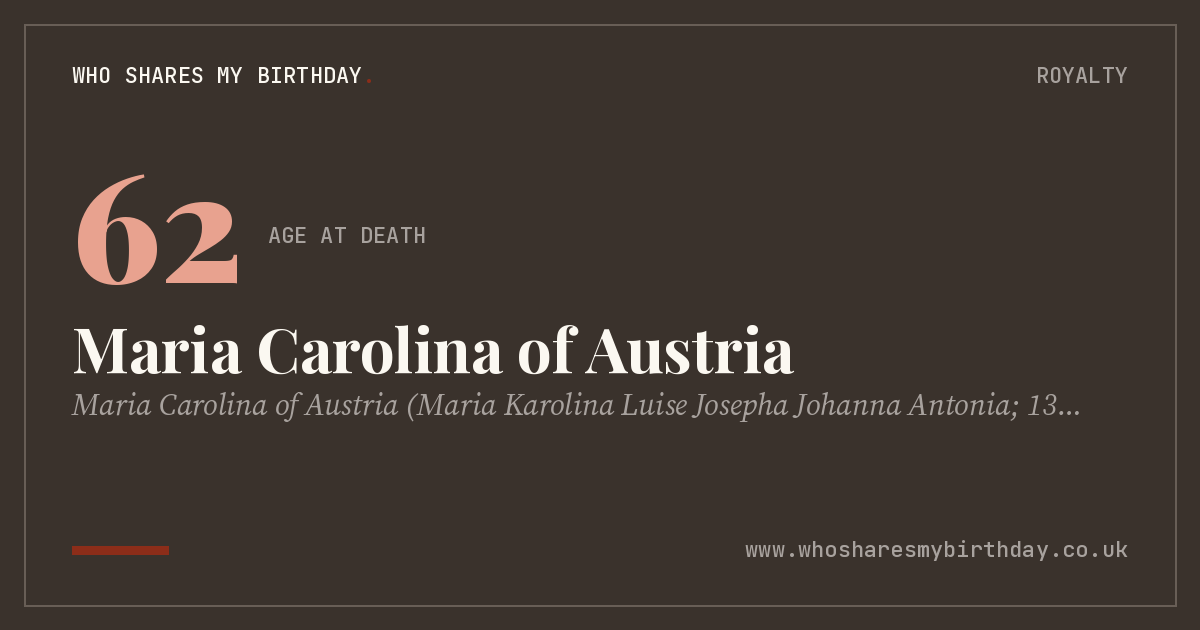 Maria Carolina of Austria