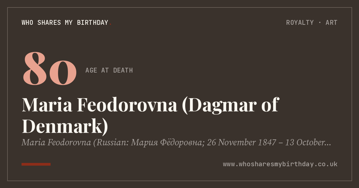 Maria Feodorovna (Dagmar of Denmark)