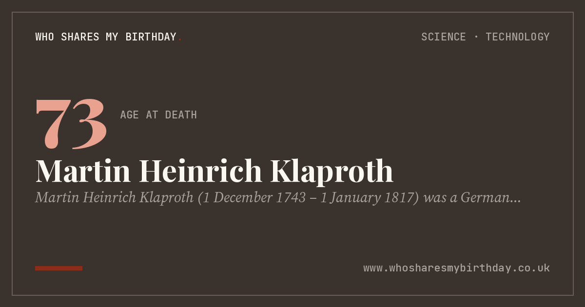 Martin Heinrich Klaproth