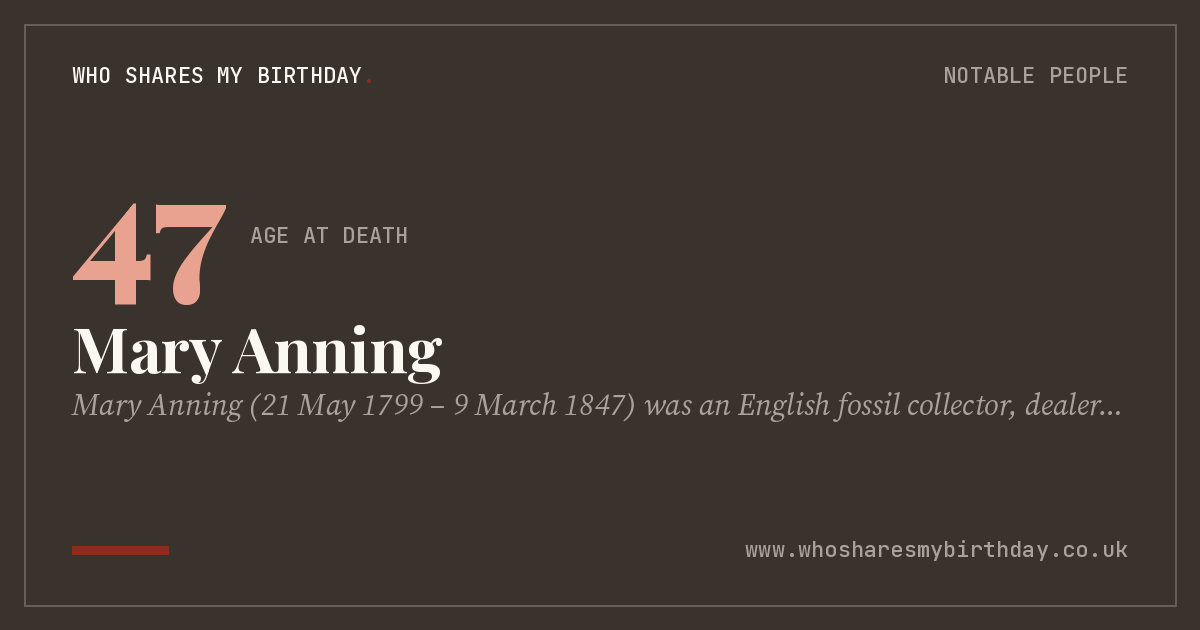 Mary Anning