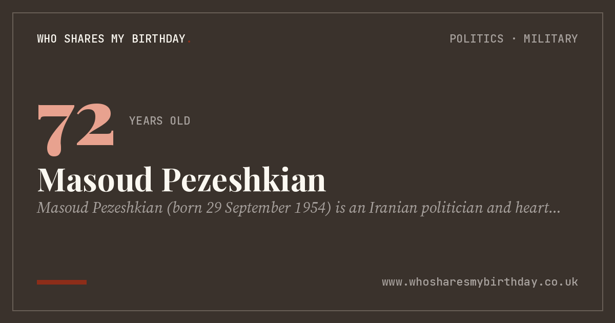 Masoud Pezeshkian