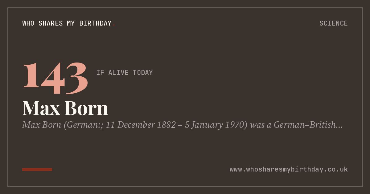 Max Born
